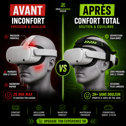 👉 Sangle Confort VR Meta Quest 3 / 3S – Bandeau Halo Réglable Ultra Ergonomique