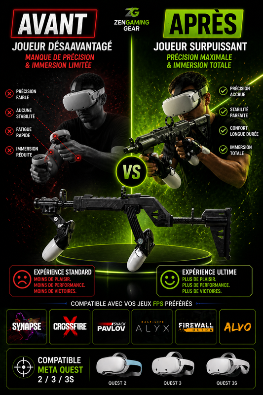 Fusil VR Immersif – Support Gun Controller Compatible Meta Quest 3 / 3S / 2 | Expérience FPS Ultra Réaliste