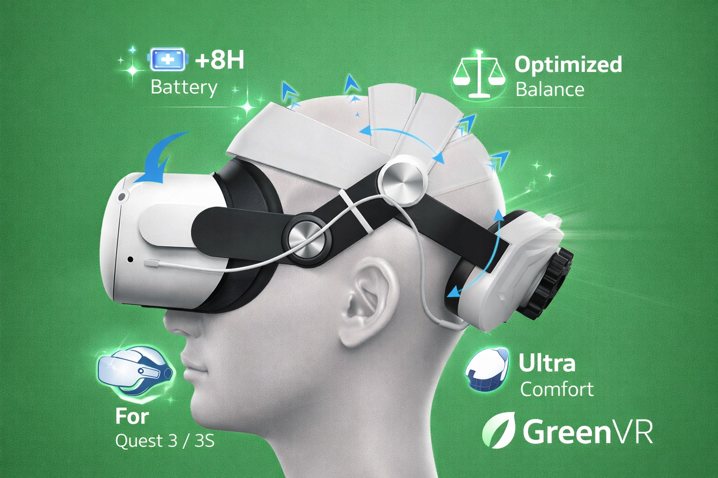 Sangle VR Batterie 5500 mAh Meta Quest 3 / 3S – Confort + Autonomie x3